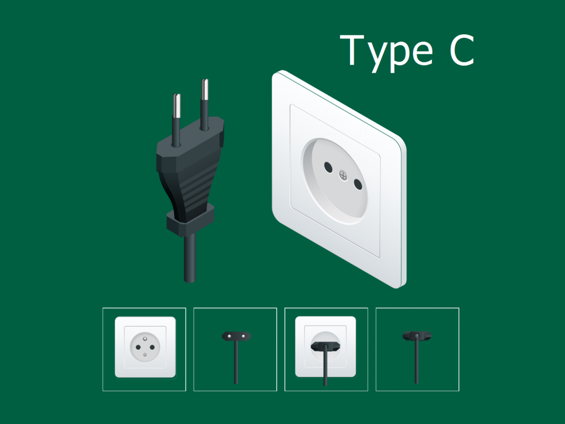 Type C socket and plug