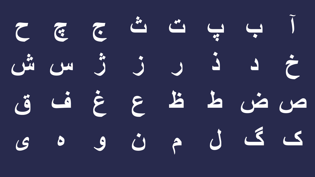 Persian Alphabet And Writing System Aspirantum