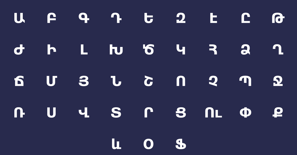 Armenian Alphabet and Writing System