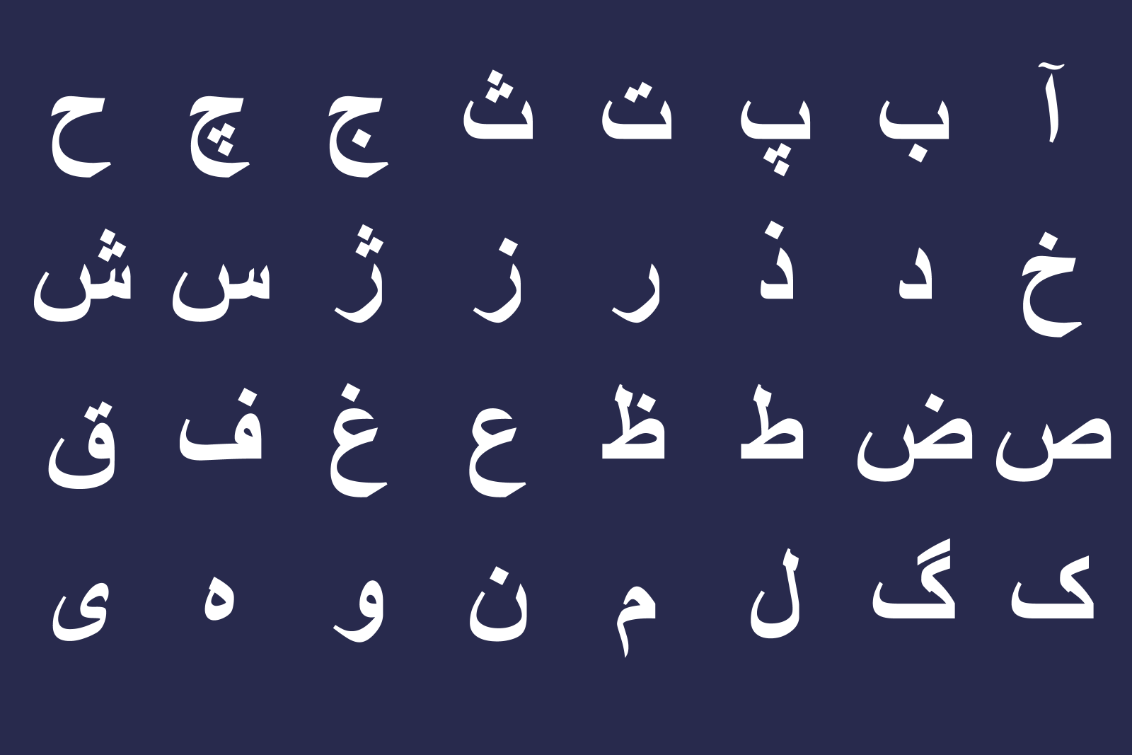 Dari Alphabet Chart